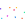 PG Soft